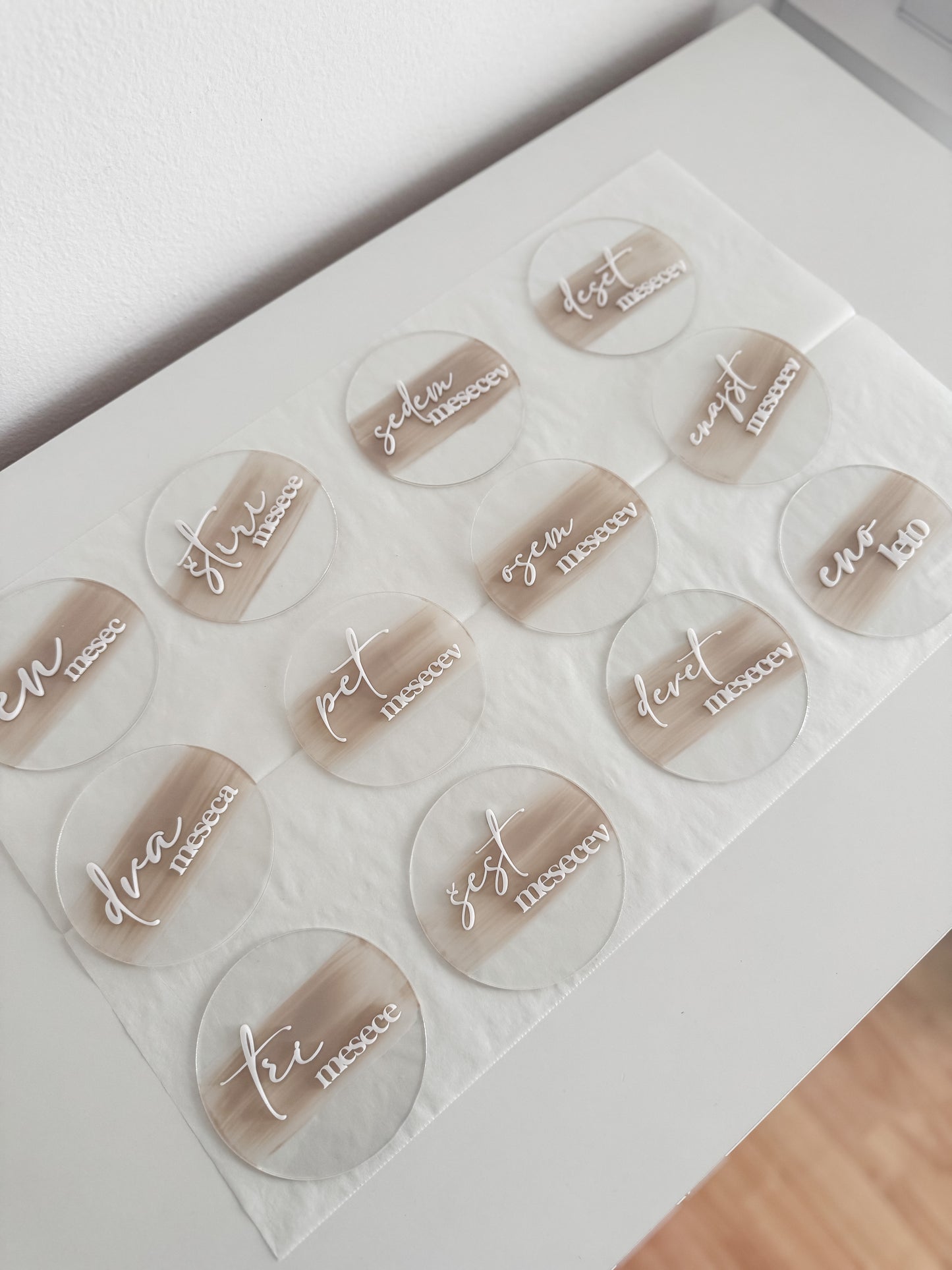 Kartice mejnikov - milestone