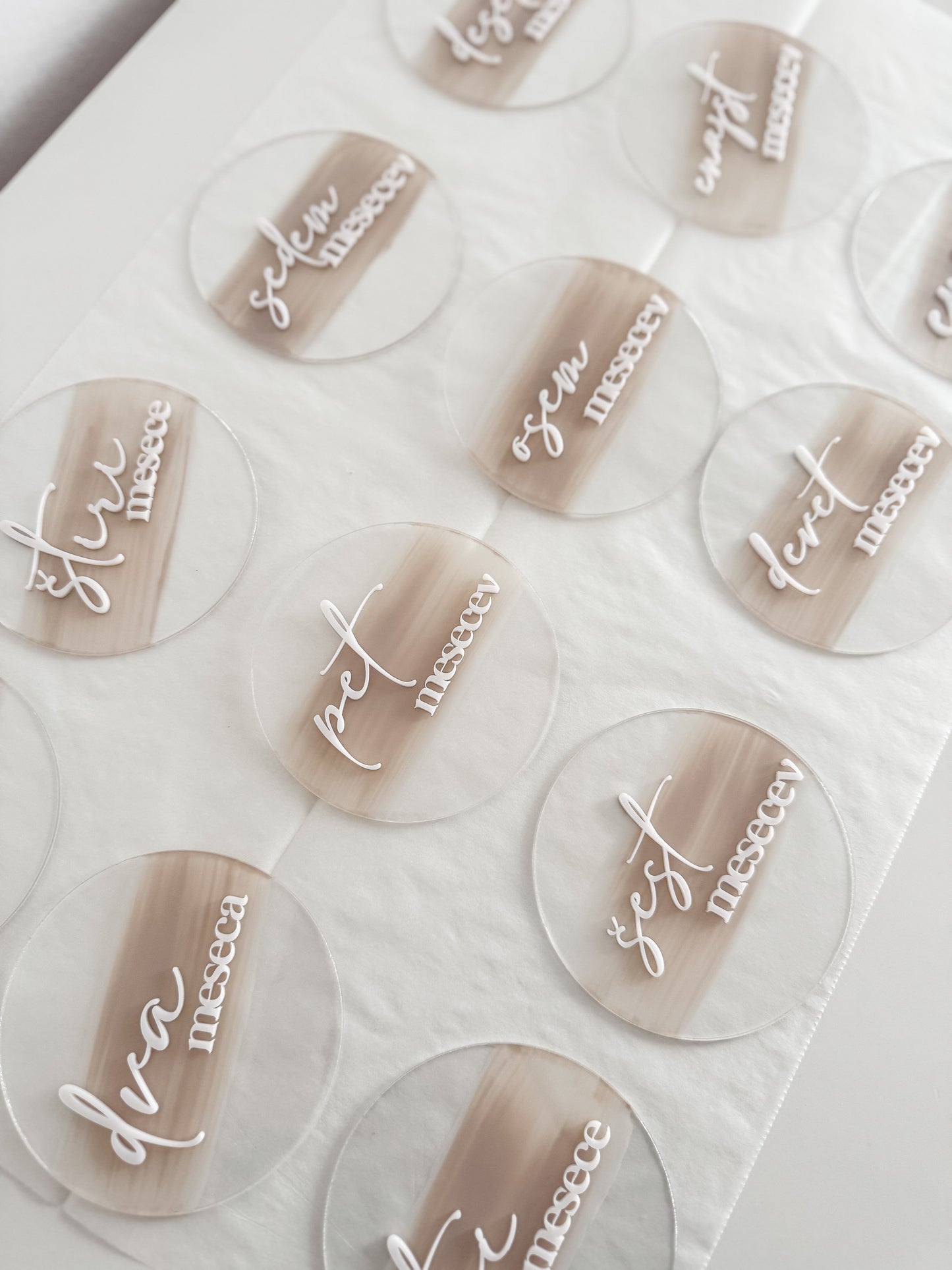 Kartice mejnikov - milestone